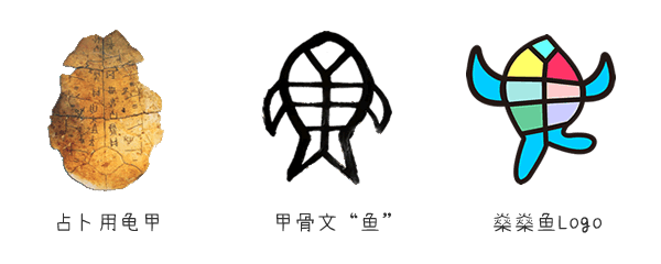 燊燊鱼Logo的背景故事